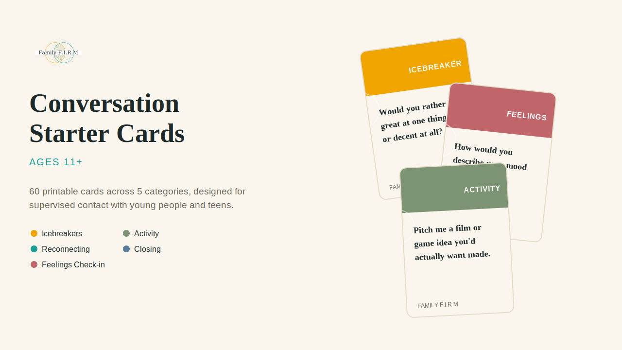 Printable Conversation Cards for 11+ Years - Image 2